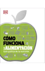 Cómo funciona la alimentación