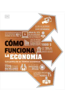 Cómo funciona la economía